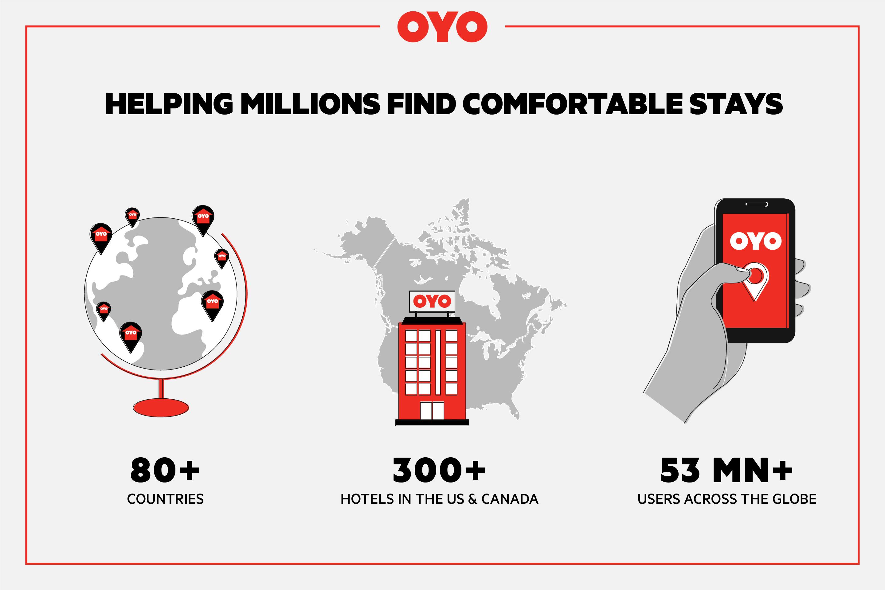 Oyo Hotel Jackson South I-55 ภายนอก รูปภาพ
